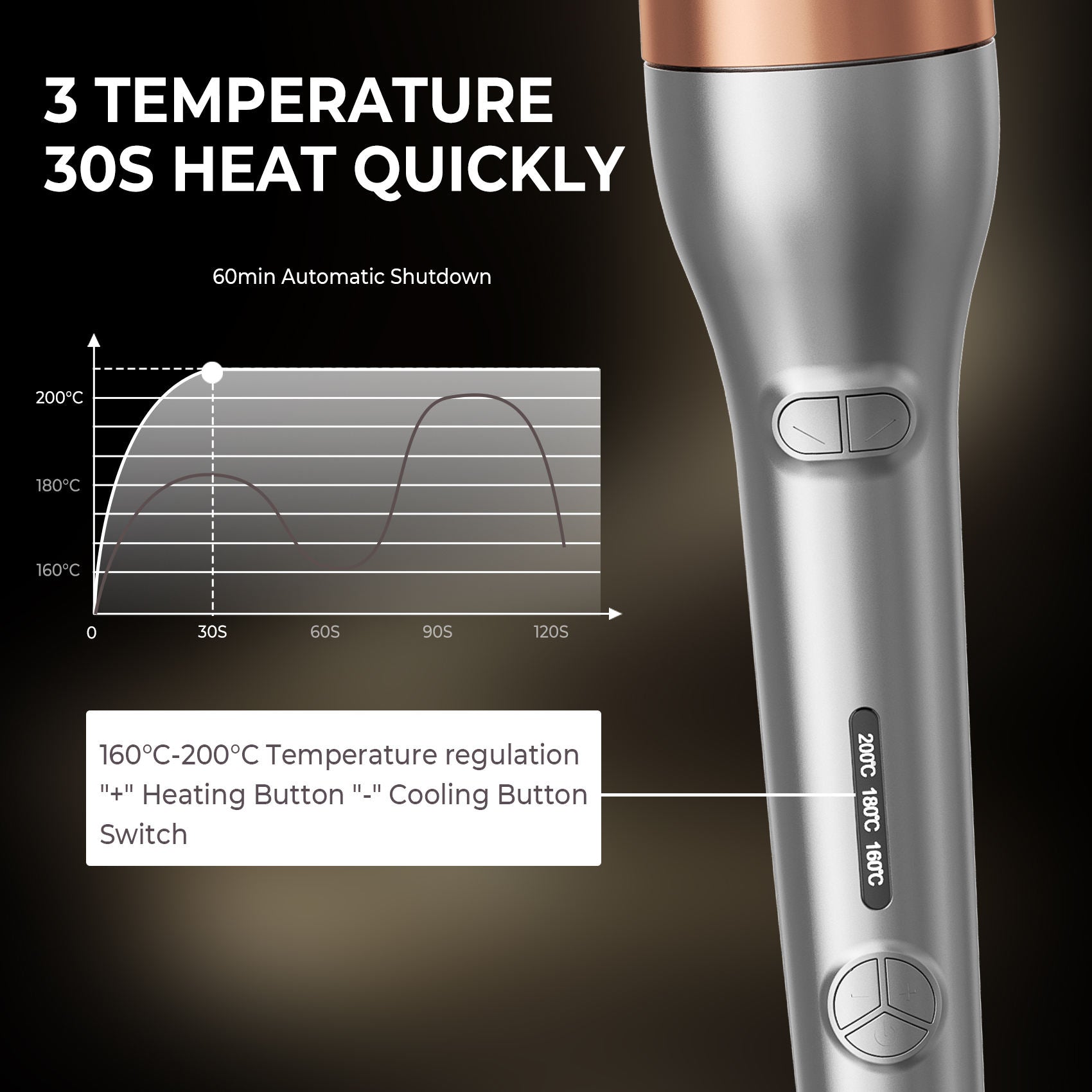 Auto hair curler - ceramic heating technology